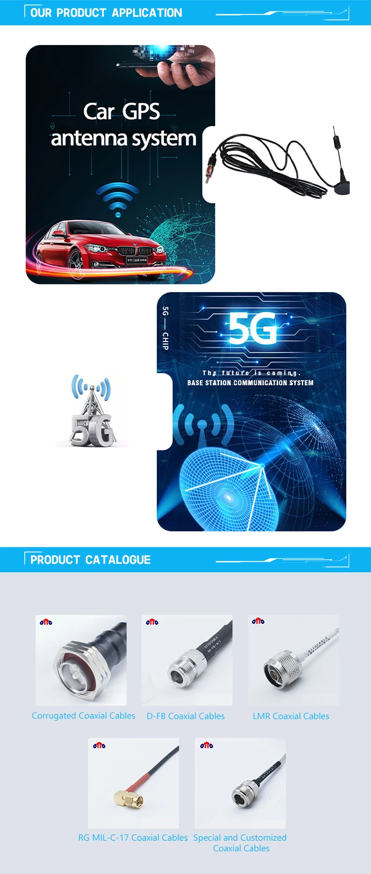 Pre-Made Twin Cable 3D-FB Cable Aseembly SMA Connector