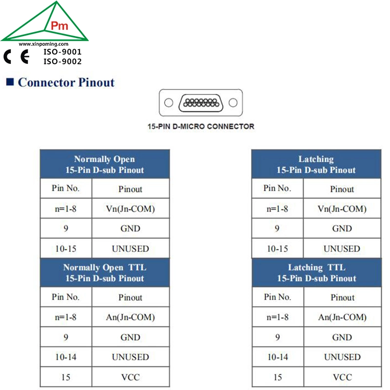 DC - 3 GHz Frequency Bandwidth SMA Connectors with Ttl Termination No Indicator 12 or 24 V Coils 8pst RF Coaxial Relays